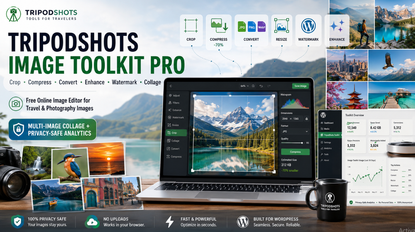 free online image editor